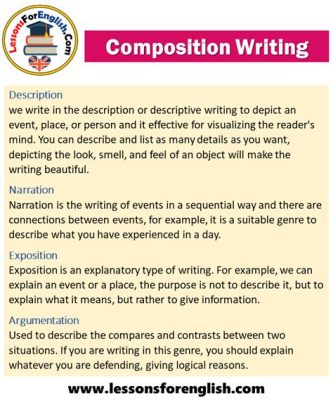 is english composition 2 hard How the integration of grammar and vocabulary affects comprehension in English Composition 2