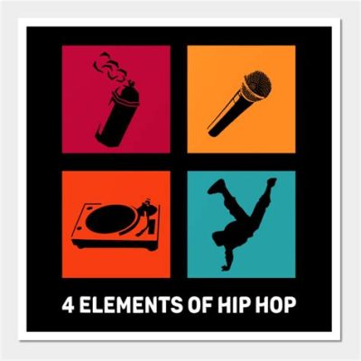 What Are the Four Elements of Hip Hop: A Deep Dive into the Cultural Phenomenon