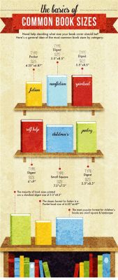 What Font Size Are Most Books Printed In and the Impact on Reading Experience